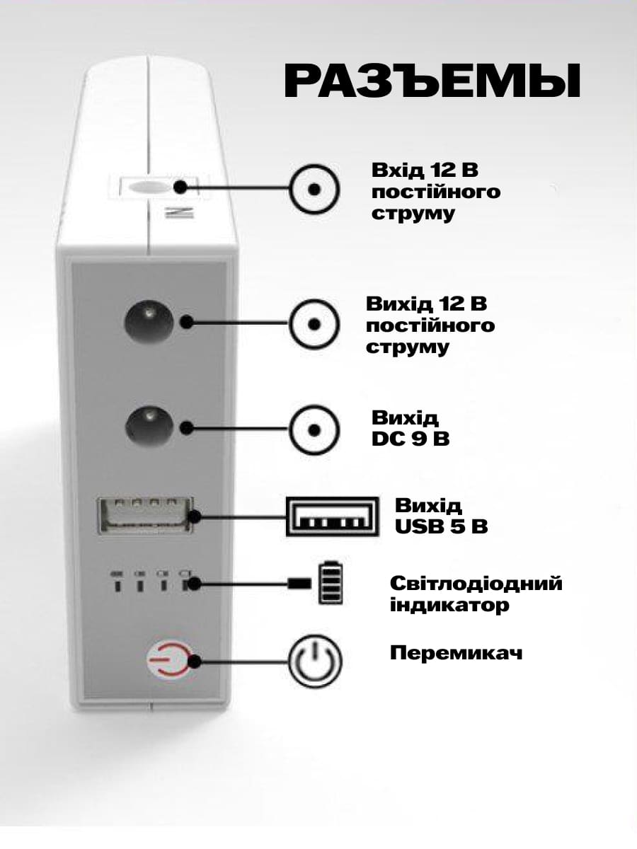 Джерело безперебійного живлення для роутера